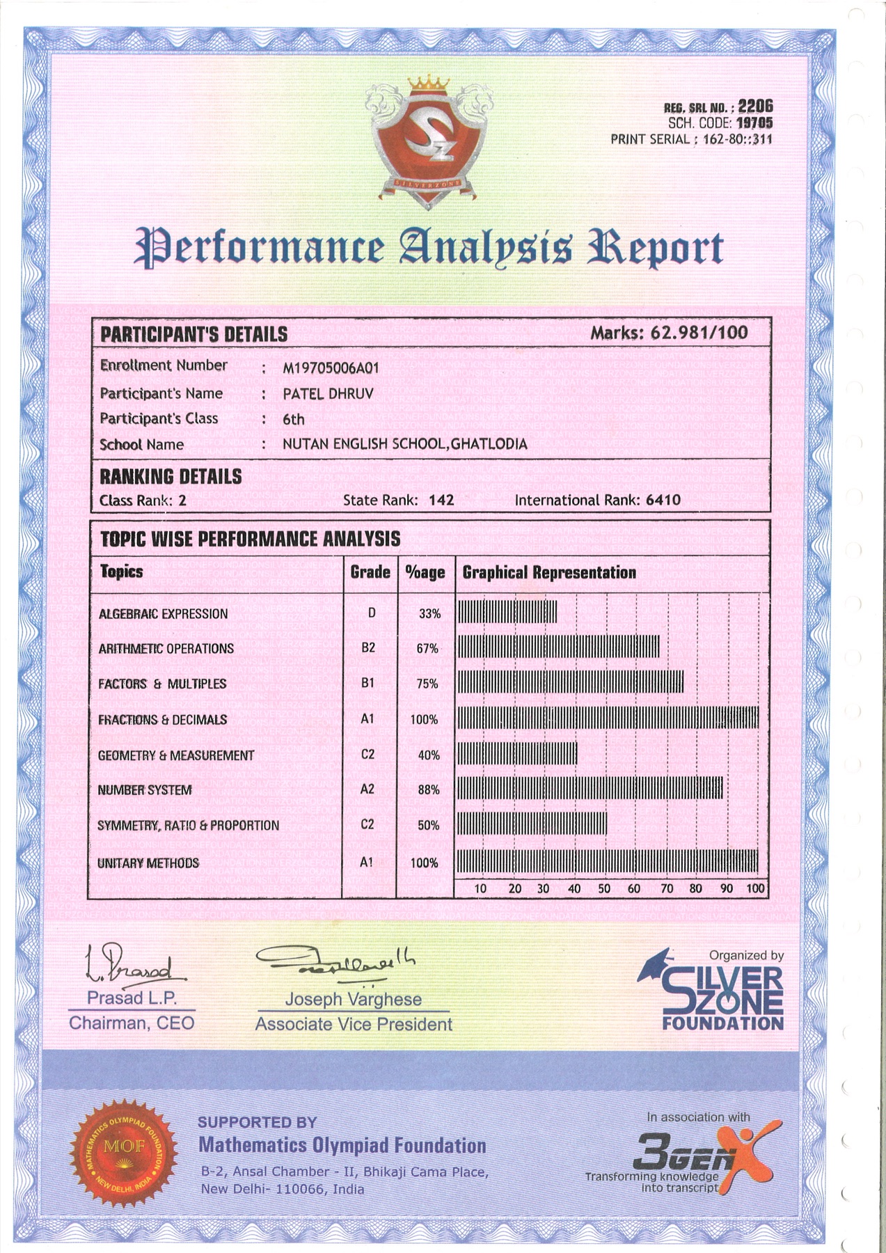 iom 2013 report